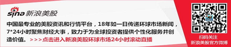 10月10日美股收盘：道指涨423点 三大股指本周均录得涨幅 科技股普涨