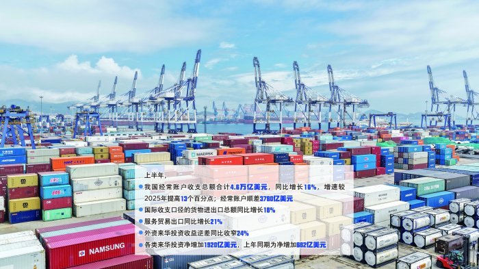 国家外汇局发布2026年上半年国际收支报告：各类来华投资净增加1920亿美元 外资投资A股净增加537亿美元