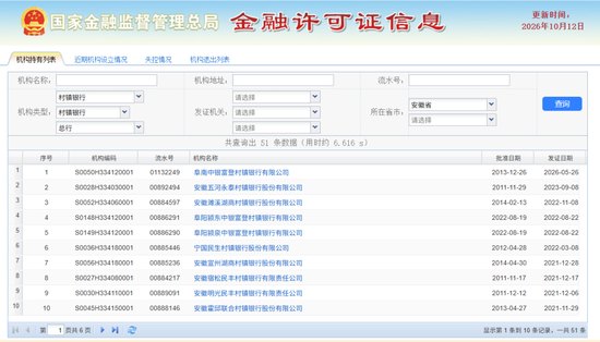 新浪财经“新浪金融研究院”栏目